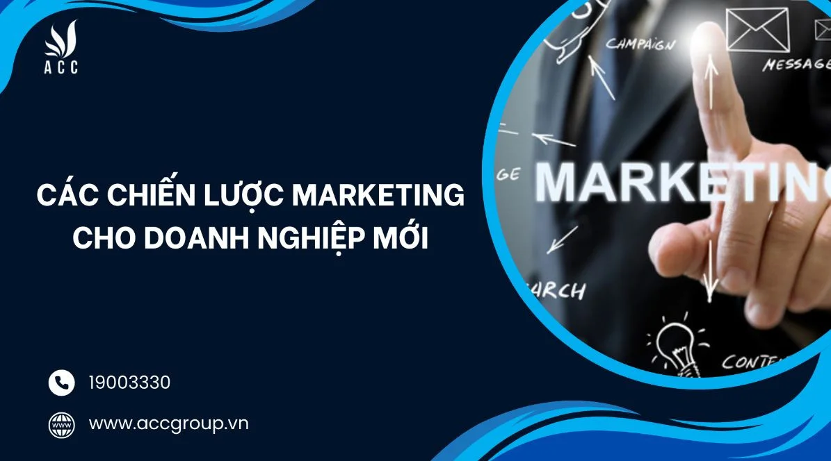 Các chiến lược marketing cho doanh nghiệp mới