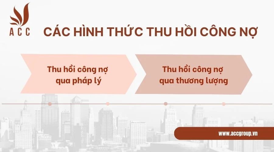 Các hình thức thu hồi công nợ