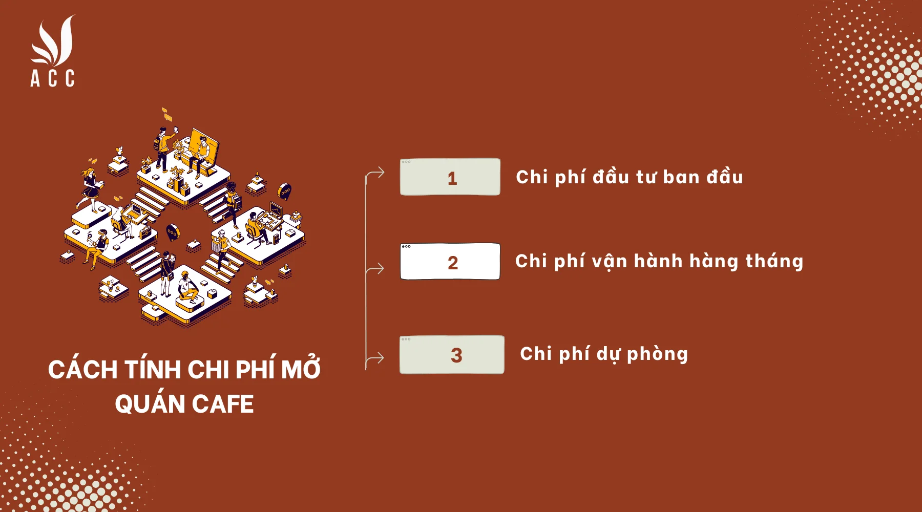 Cách tính chi phí mở quán cafe chi tiết