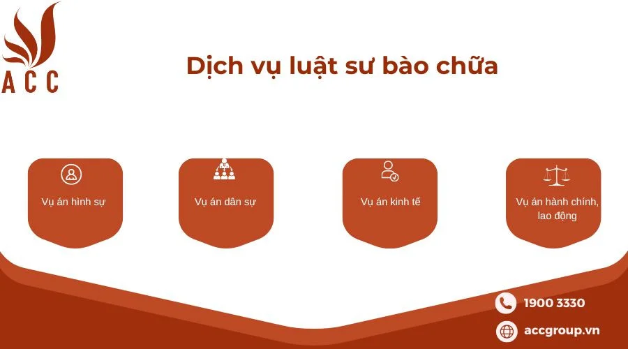 Dịch vụ luật sư bào chữa 