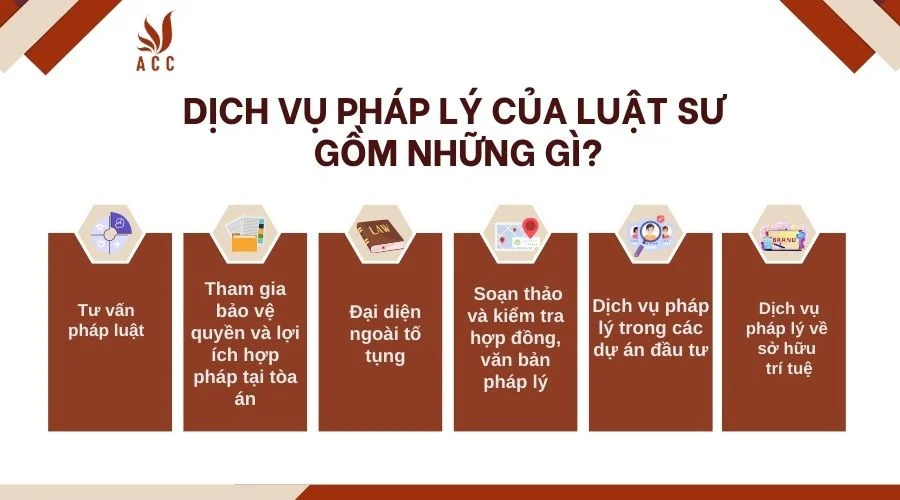 Dịch vụ pháp lý của luật sư gồm những gì?