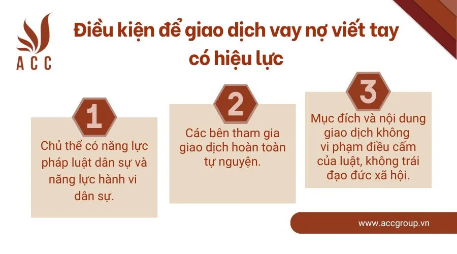 Điều kiện để giao dịch vay nợ viết tay có hiệu lực