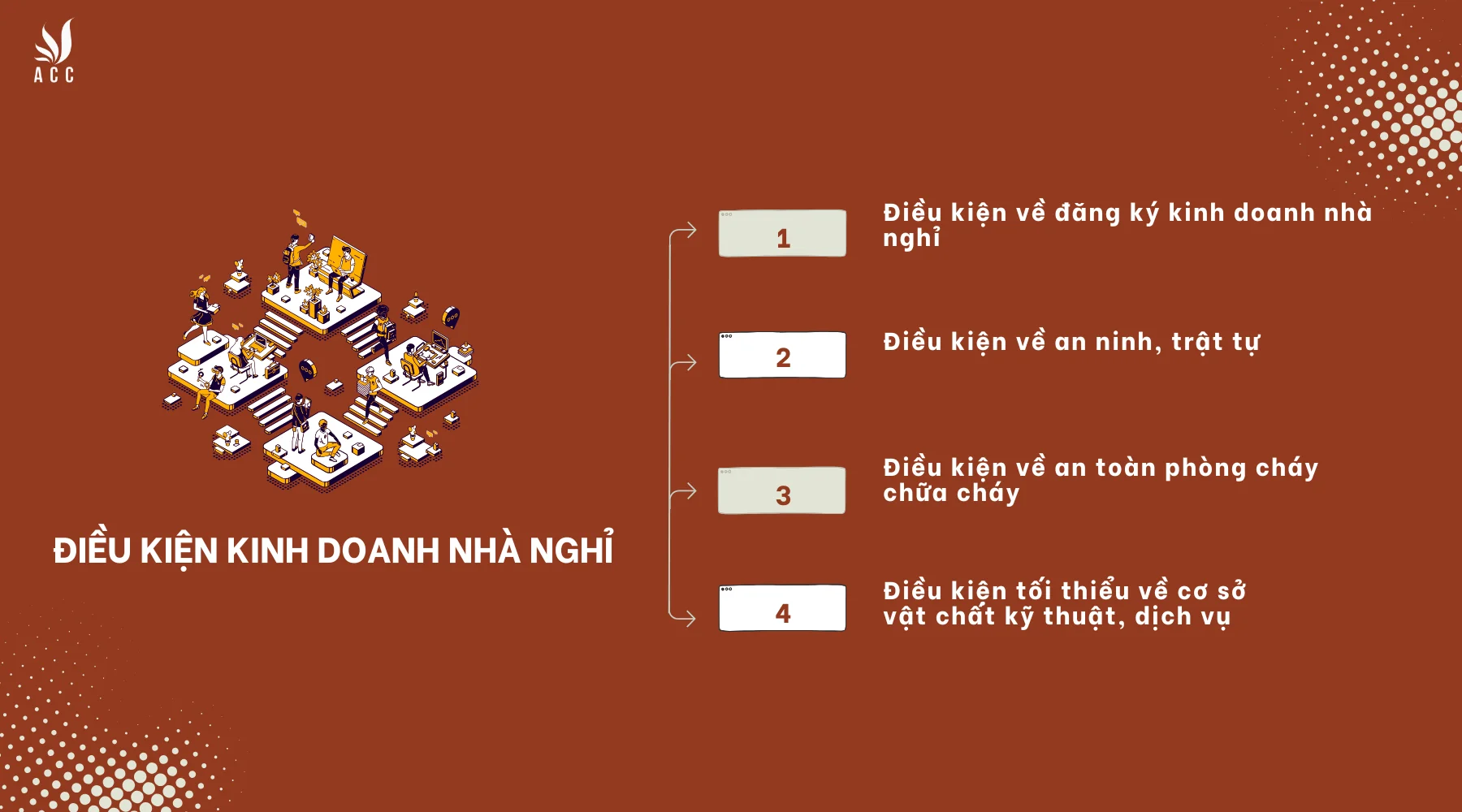 Điều kiện để kinh doanh nhà nghỉ