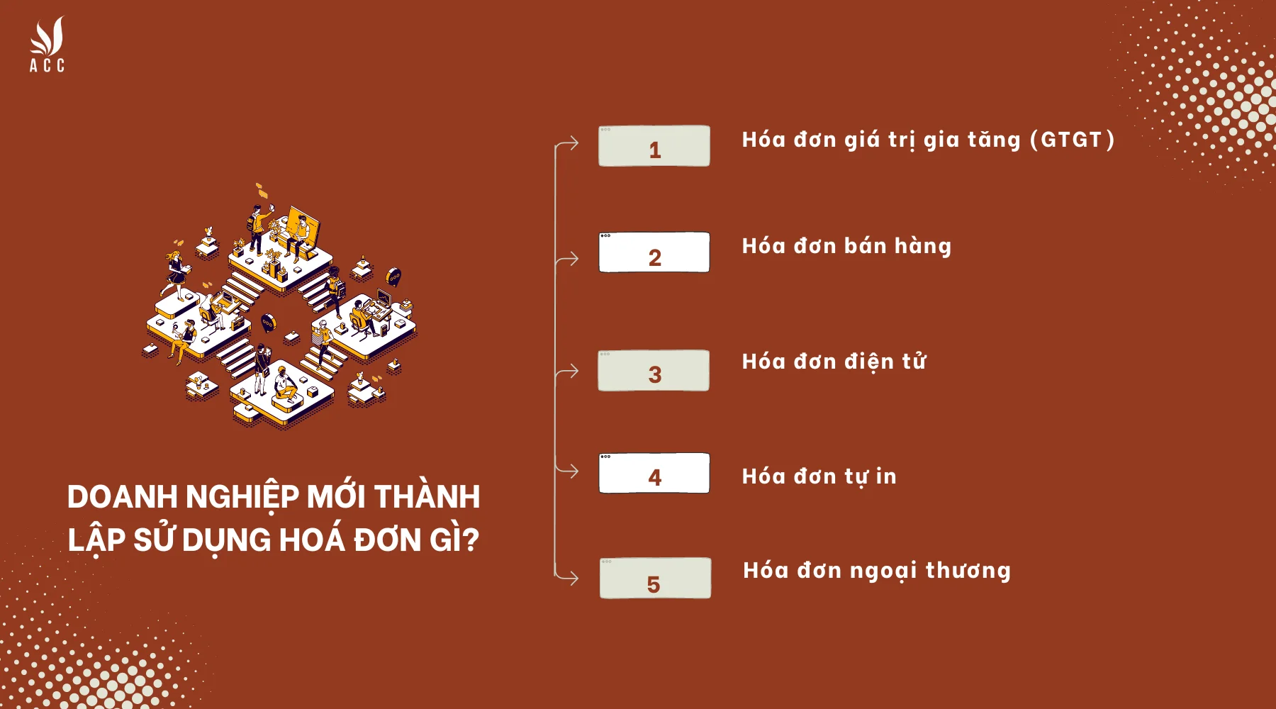 Doanh nghiệp mới thành lập sử dụng hoá đơn gì?