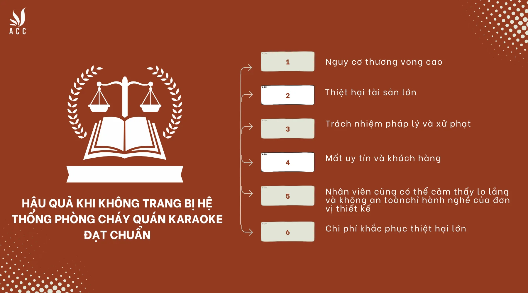 Hậu quả khi không trang bị hệ thống phòng cháy quán karaoke đạt chuẩn