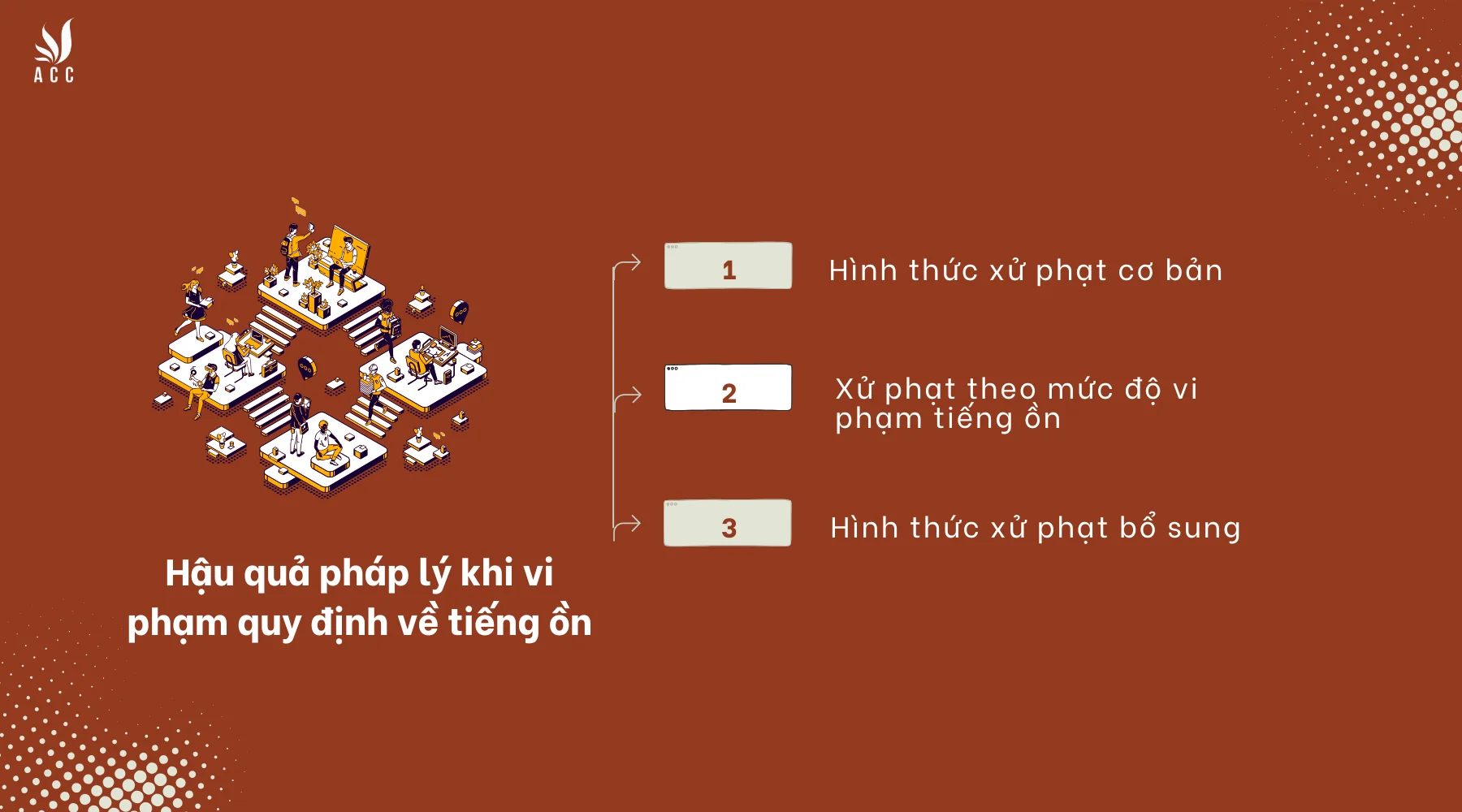 Hậu quả pháp lý khi vi phạm quy định về tiếng ồn