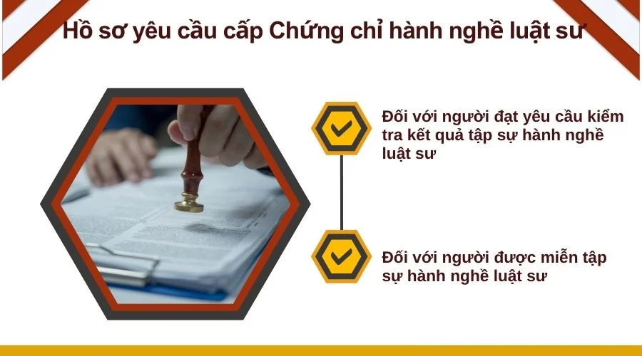 Hồ sơ yêu cầu cấp Chứng chỉ hành nghề luật sư