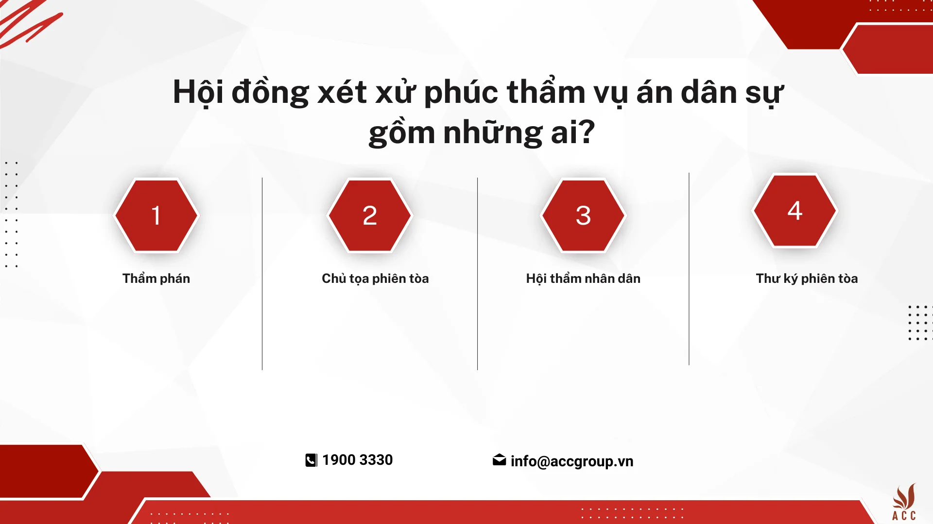 Hội đồng xét xử phúc thẩm vụ án dân sự gồm những ai?