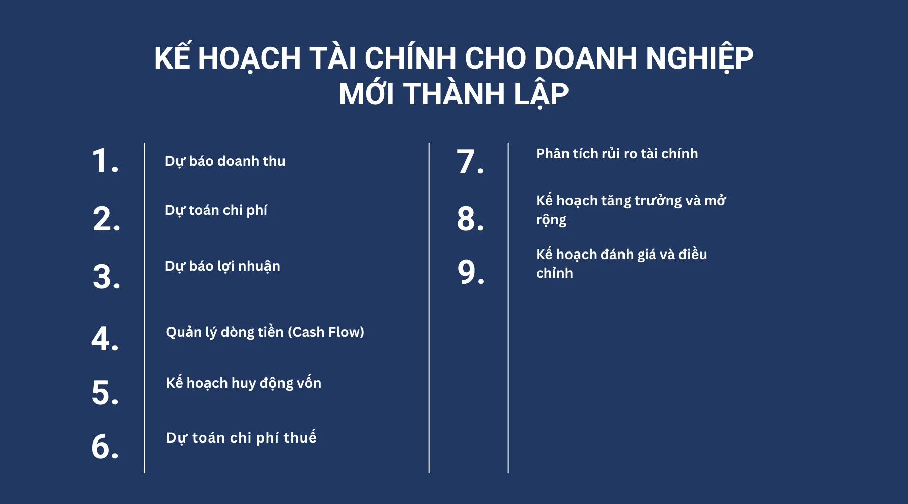 Kế hoạch tài chính cho doanh nghiệp mới thành lập