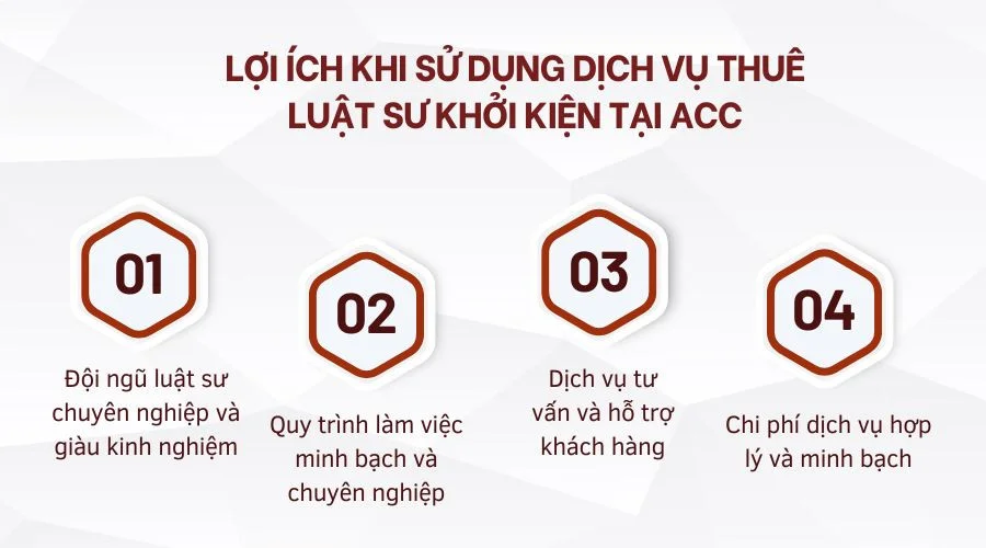 Lợi ích khi sử dụng dịch vụ thuê luật sư khởi kiện tại Công ty Luật ACC