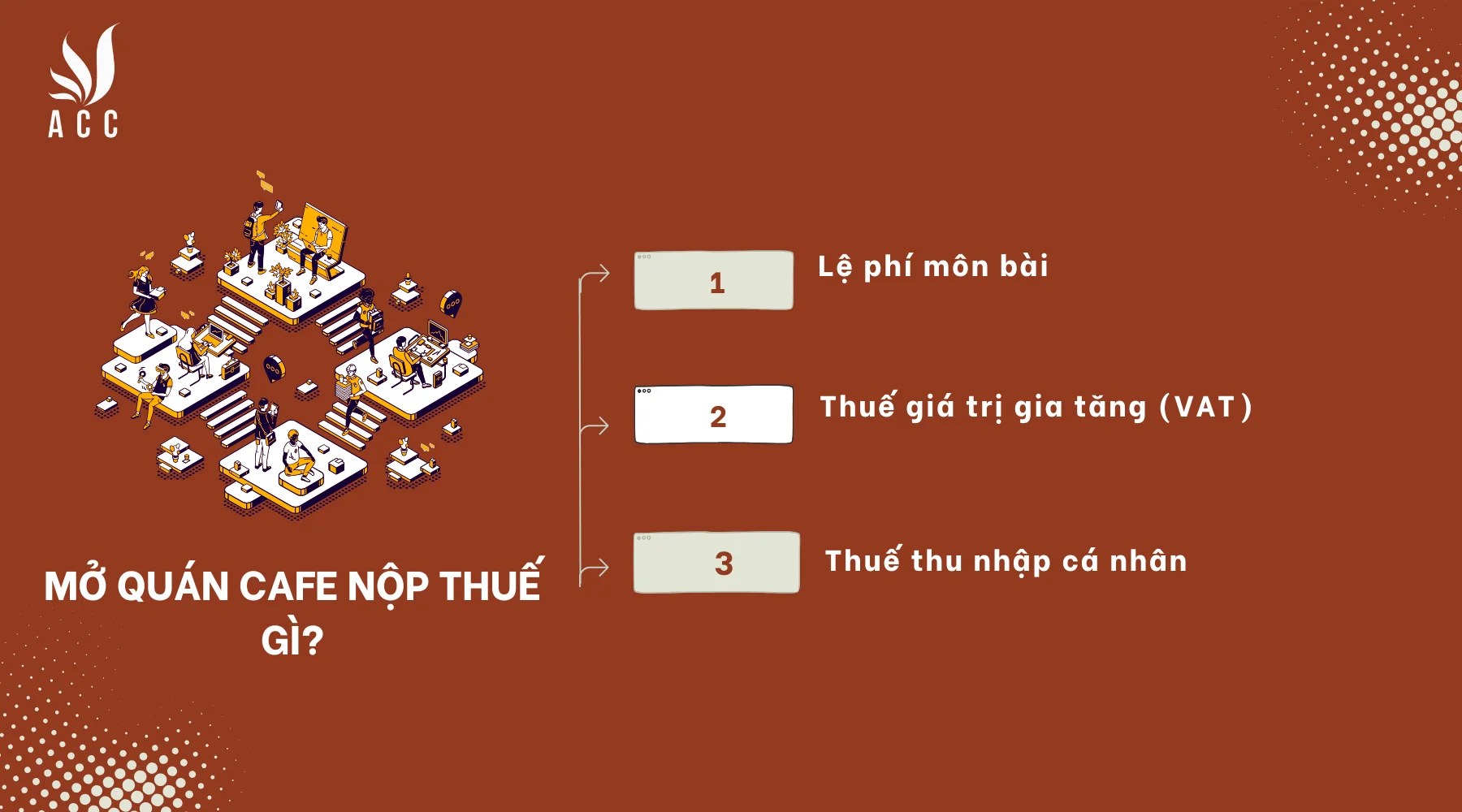 Mở quán cafe phải nộp thuế gì?