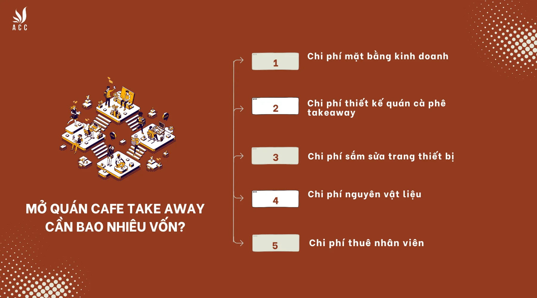 Mở quán cafe take away cần bao nhiêu vốn?