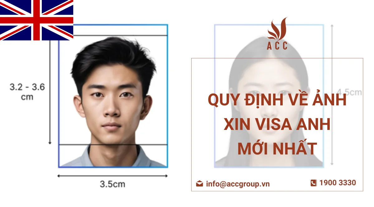 Quy định về ảnh xin visa Anh mới nhất