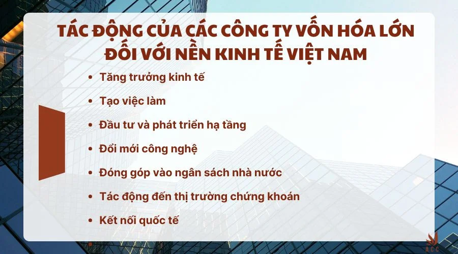 Tác động của các công ty vốn hóa lớn đối với nền kinh tế Việt Nam