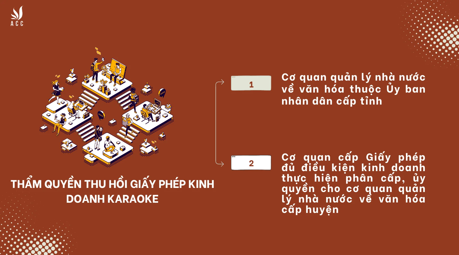 tham-quyen-thu-hoi-giay-phep-kinh-doanh-karaoke