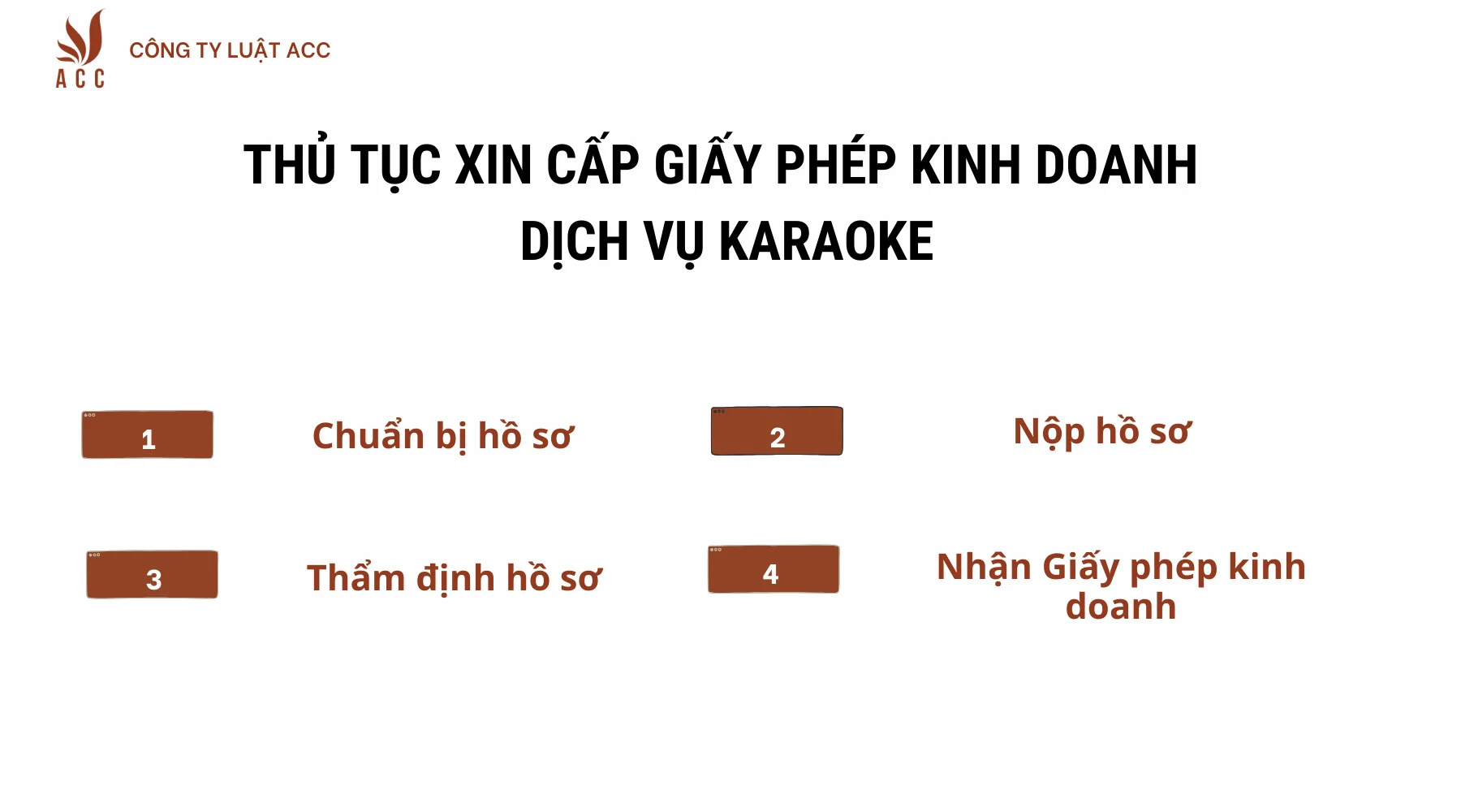 thu-tuc-xin-cap-giay-phep-kinh-doanh-dich-vu-karaoke