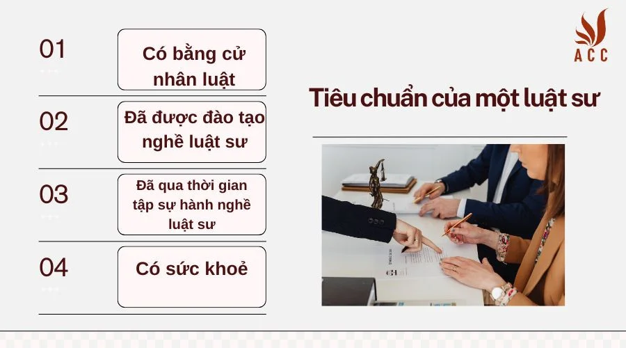 Tiêu chuẩn của một luật sư 