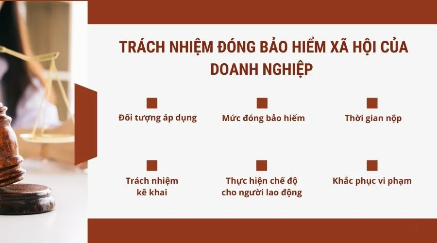 Trách nhiệm đóng bảo hiểm xã hội của doanh nghiệp