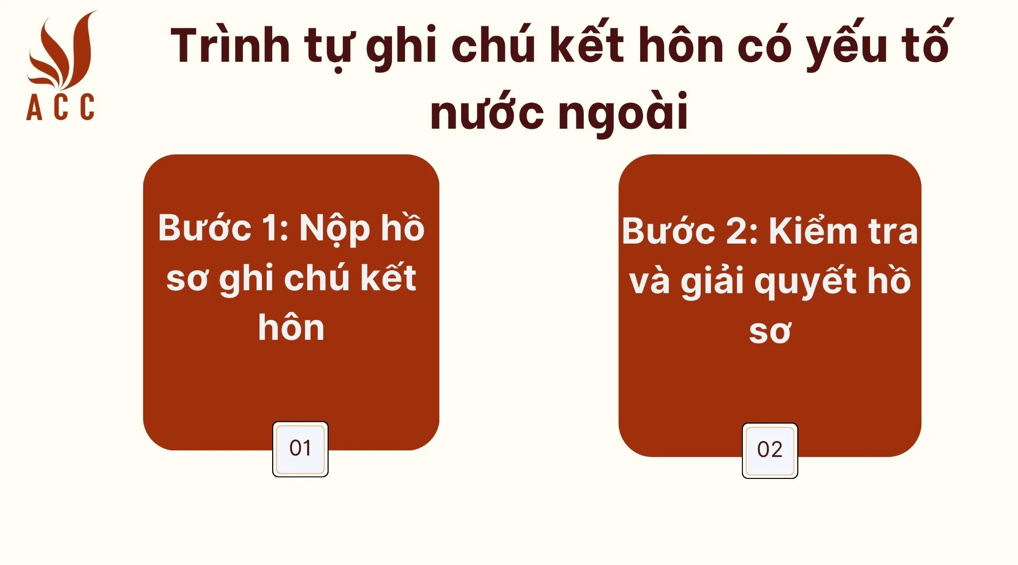  Trình tự ghi chú kết hôn có yếu tố nước ngoài