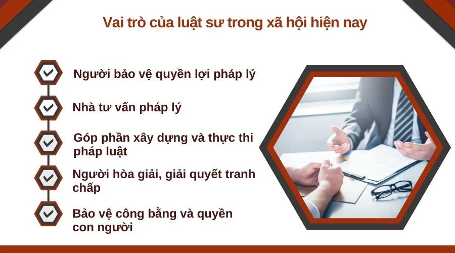 Vai trò của luật sư trong xã hội hiện nay