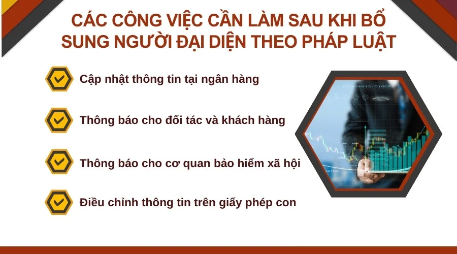 Các công việc cần làm sau khi bổ sung người đại diện theo pháp luật