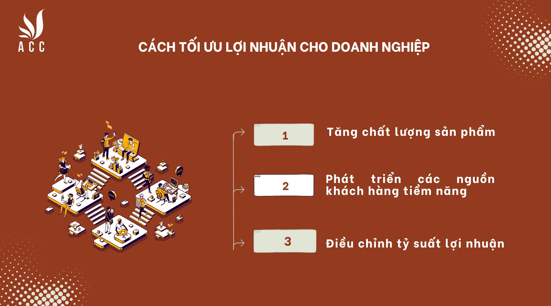 Cách tối ưu lợi nhuận cho doanh nghiệp