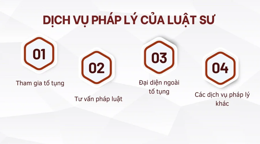 Dịch vụ pháp lý của luật sư