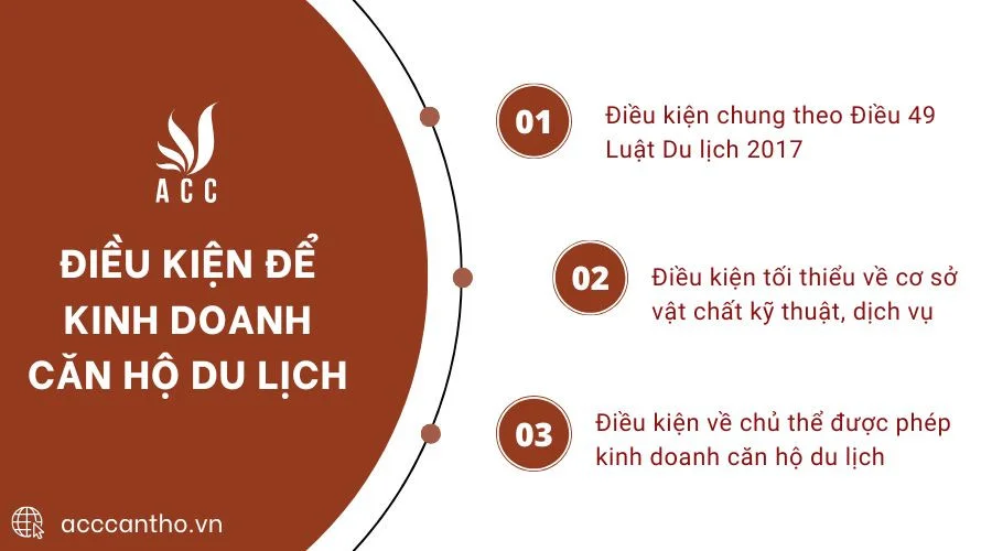 Điều kiện để kinh doanh căn hộ du lịch