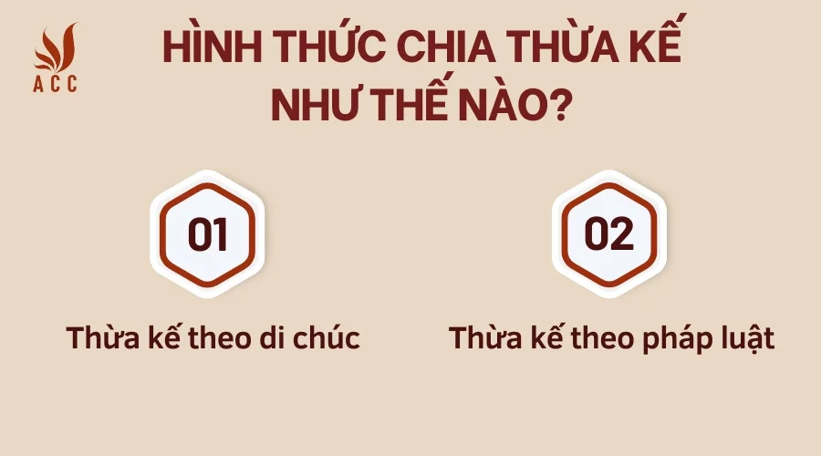 Hình thức chia thừa kế như thế nào?