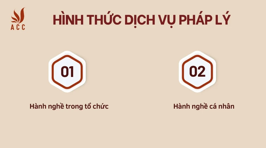 Hình thức dịch vụ pháp lý