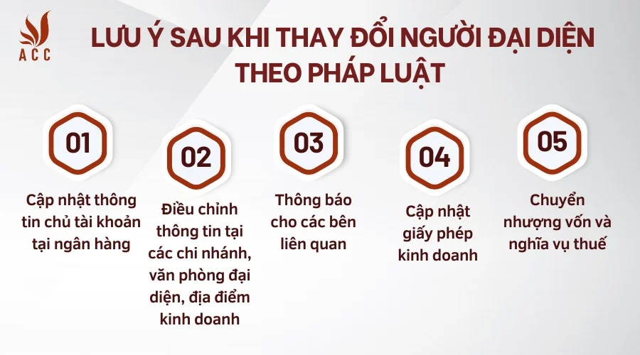 Lưu ý sau khi thay đổi người đại diện theo pháp luật