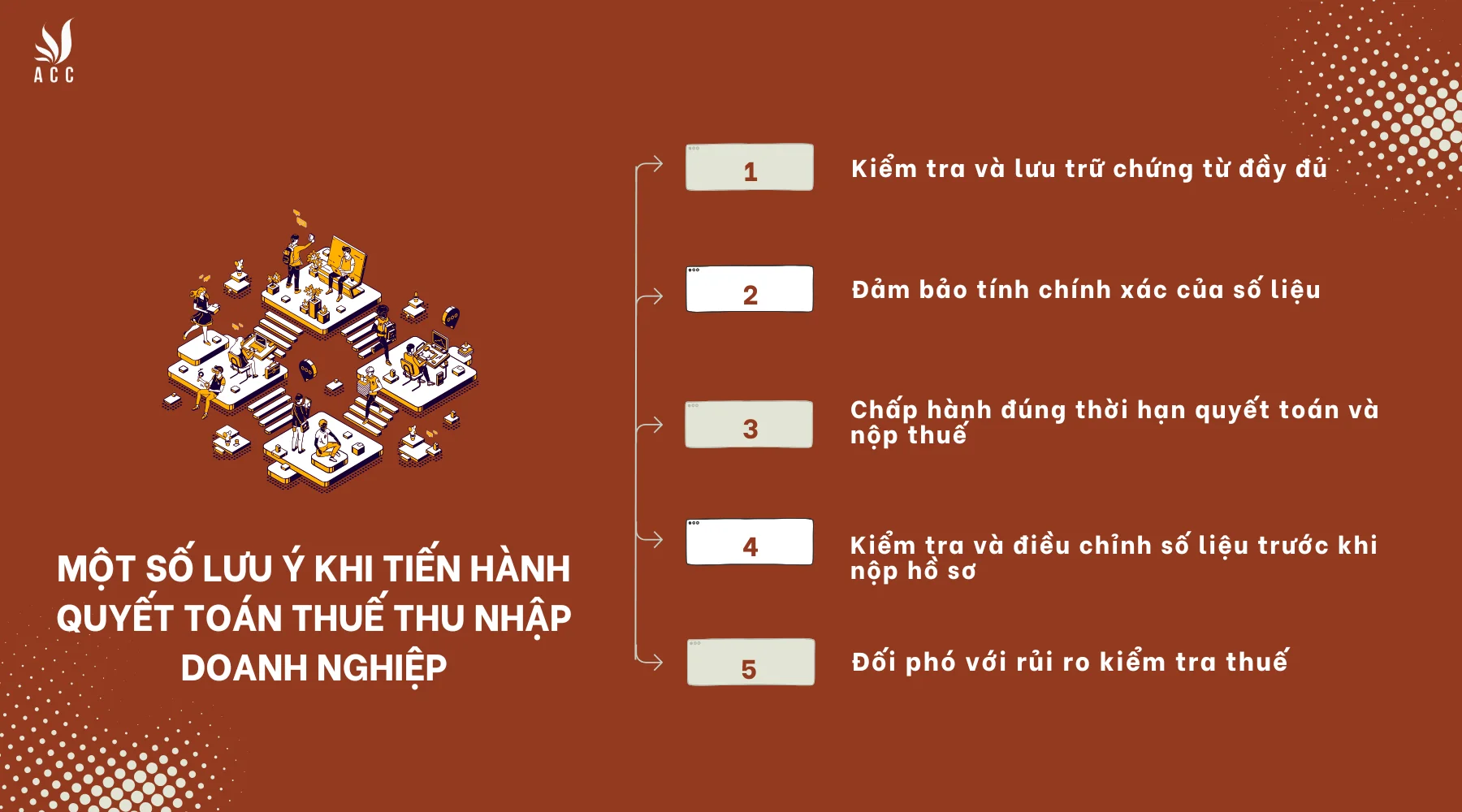 Một số lưu ý khi tiến hành quyết toán thuế thu nhập doanh nghiệp