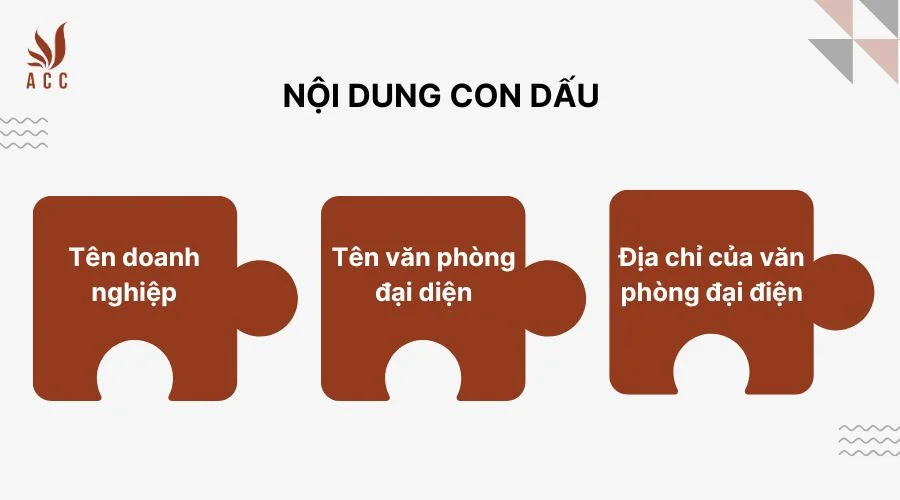 Nội dung con dấu