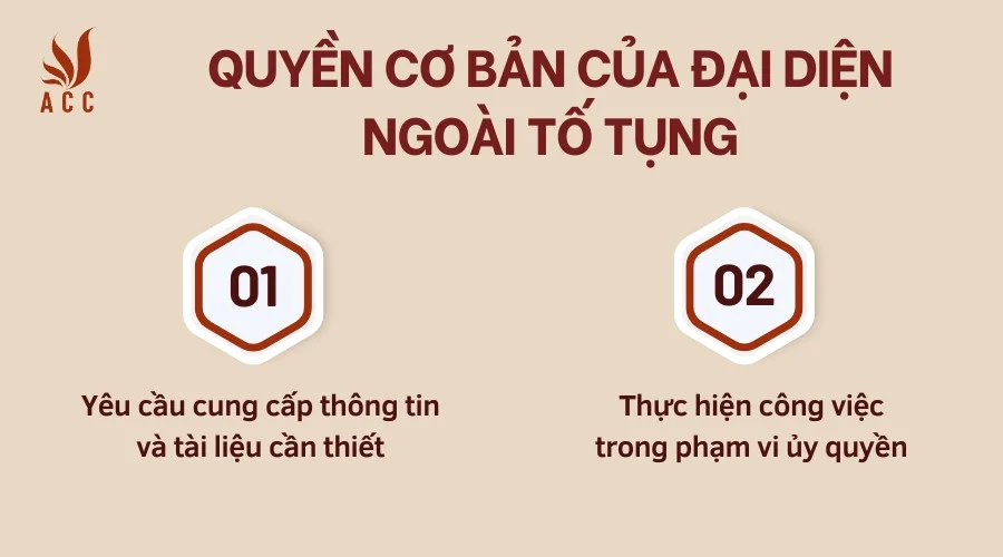 Quyền cơ bản của đại diện ngoài tố tụng