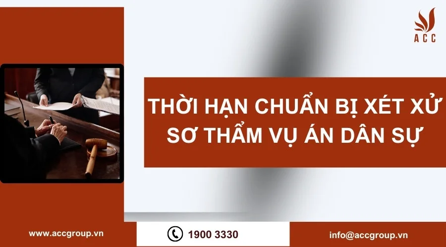 Thời hạn chuẩn bị xét xử sơ thẩm vụ án dân sự