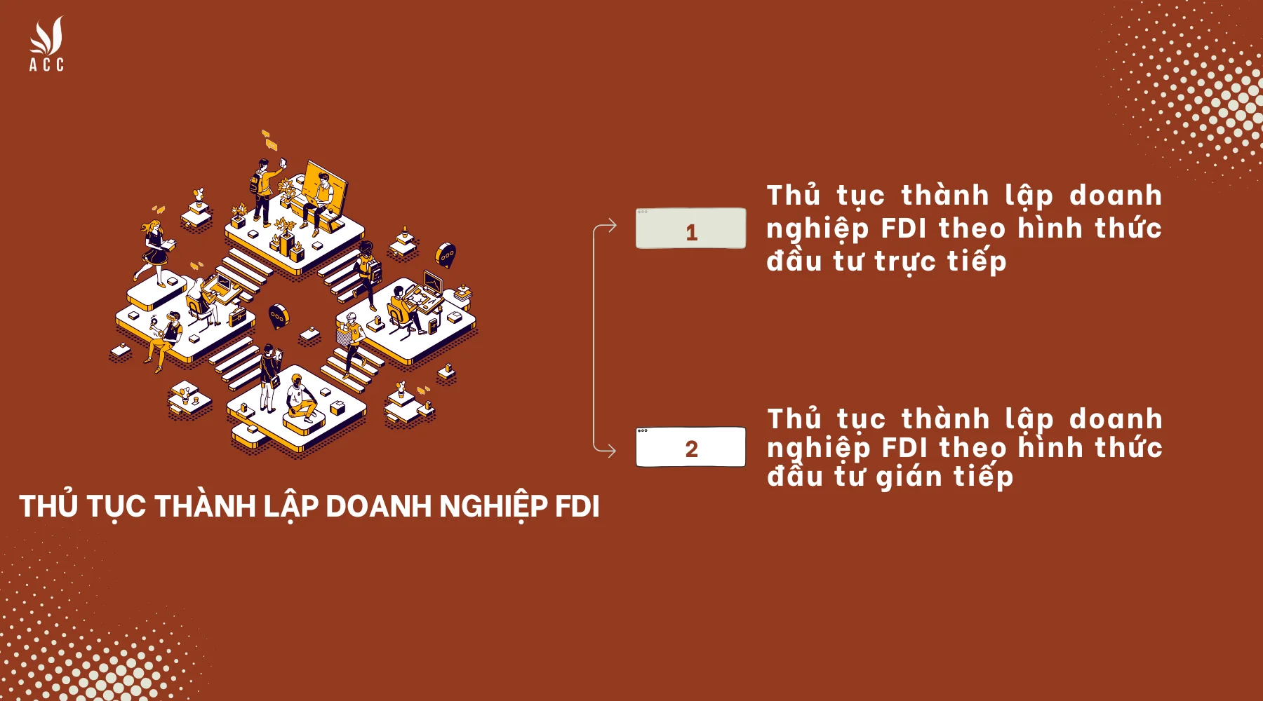 Thủ tục thành lập doanh nghiệp FDI