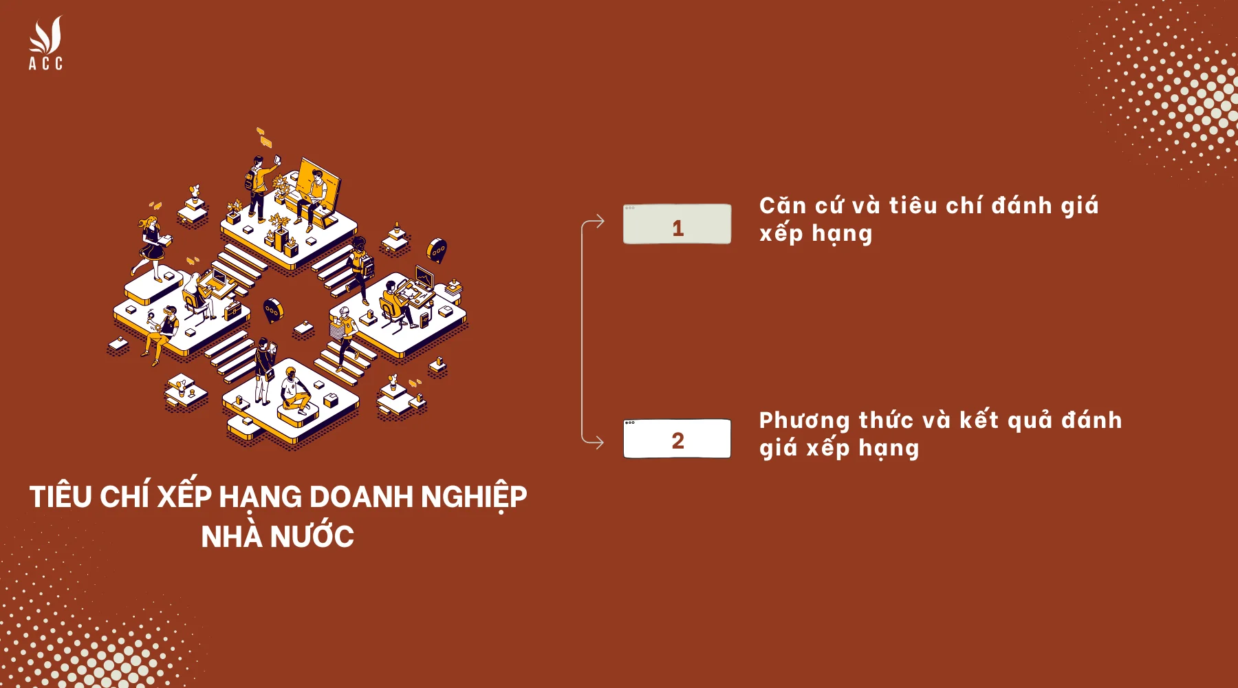  Tiêu chí xếp hạng doanh nghiệp nhà nước