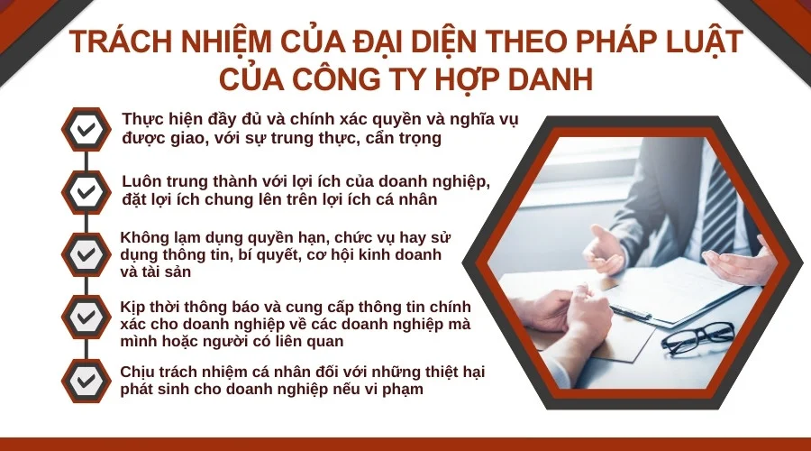 Trách nhiệm của đại diện theo pháp luật của công ty hợp danh