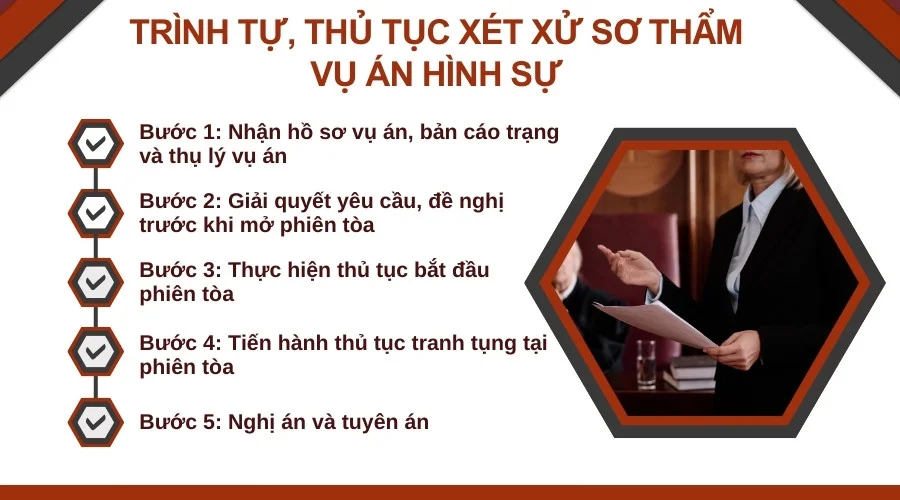 Trình tự, thủ tục xét xử sơ thẩm vụ án hình sự