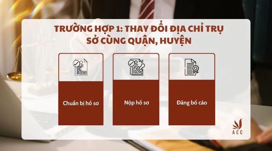 truong-hop-1-thay-doi-dia-chi-tru-so-cung-quan-huyen