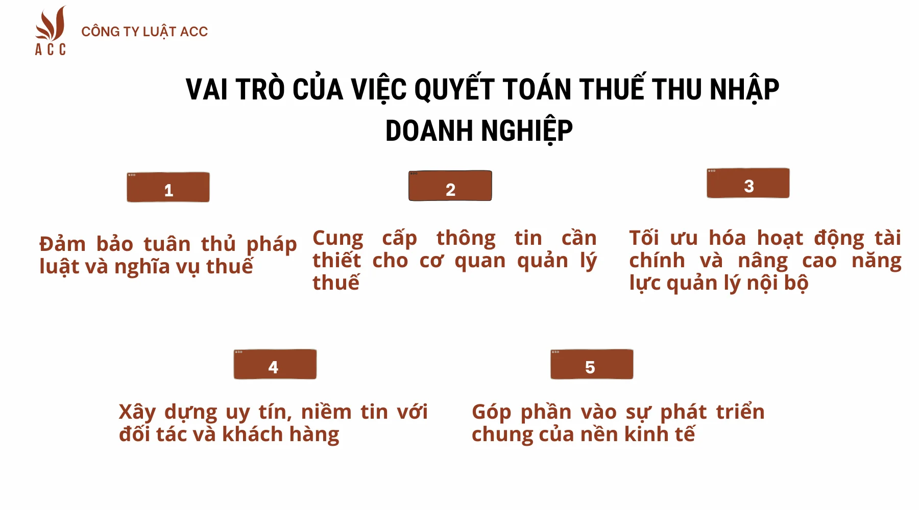 Vai trò của việc quyết toán thuế thu nhập doanh nghiệp