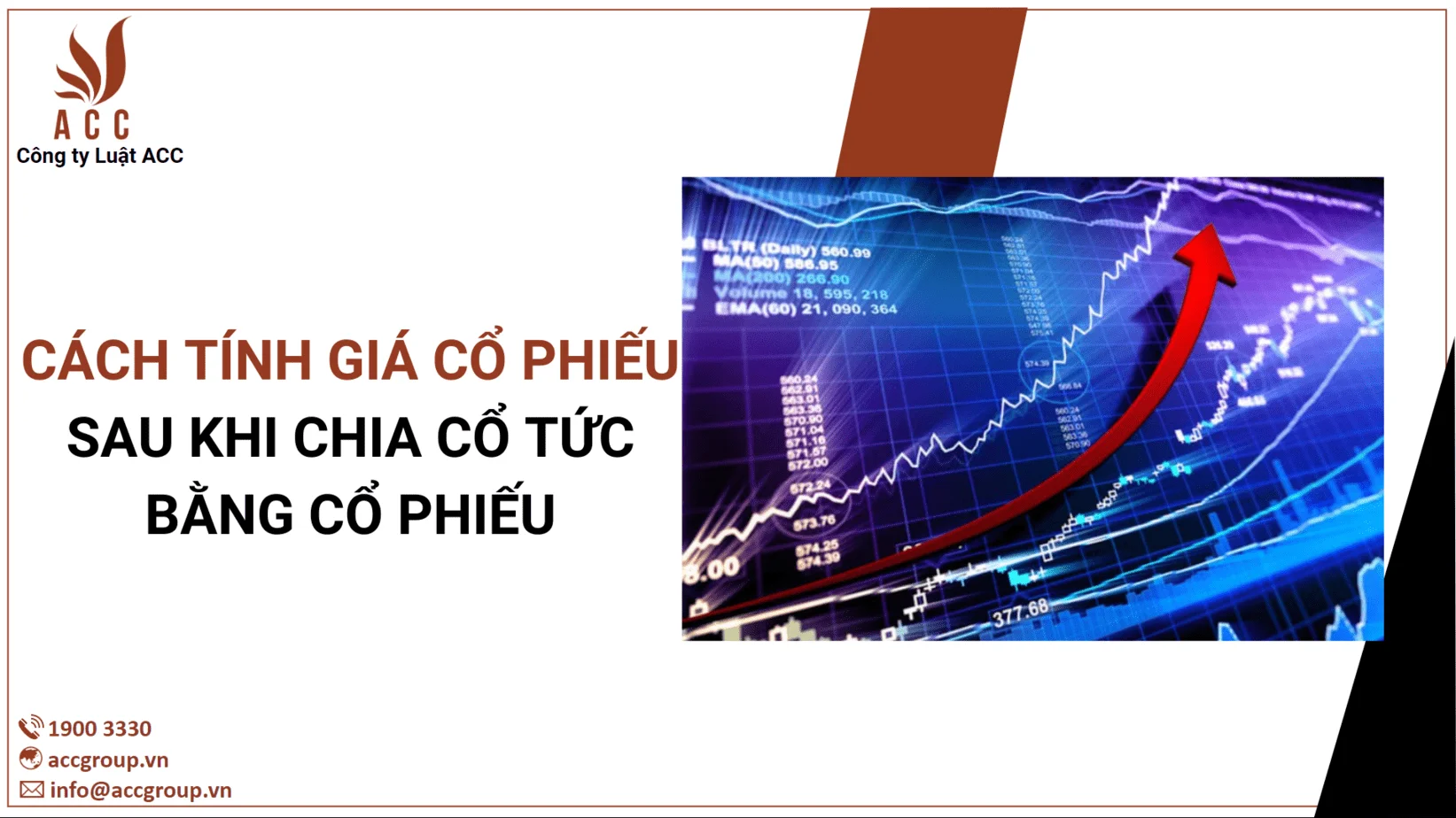 Cách tính giá cổ phiếu sau khi chia cổ tức bằng cổ phiếu