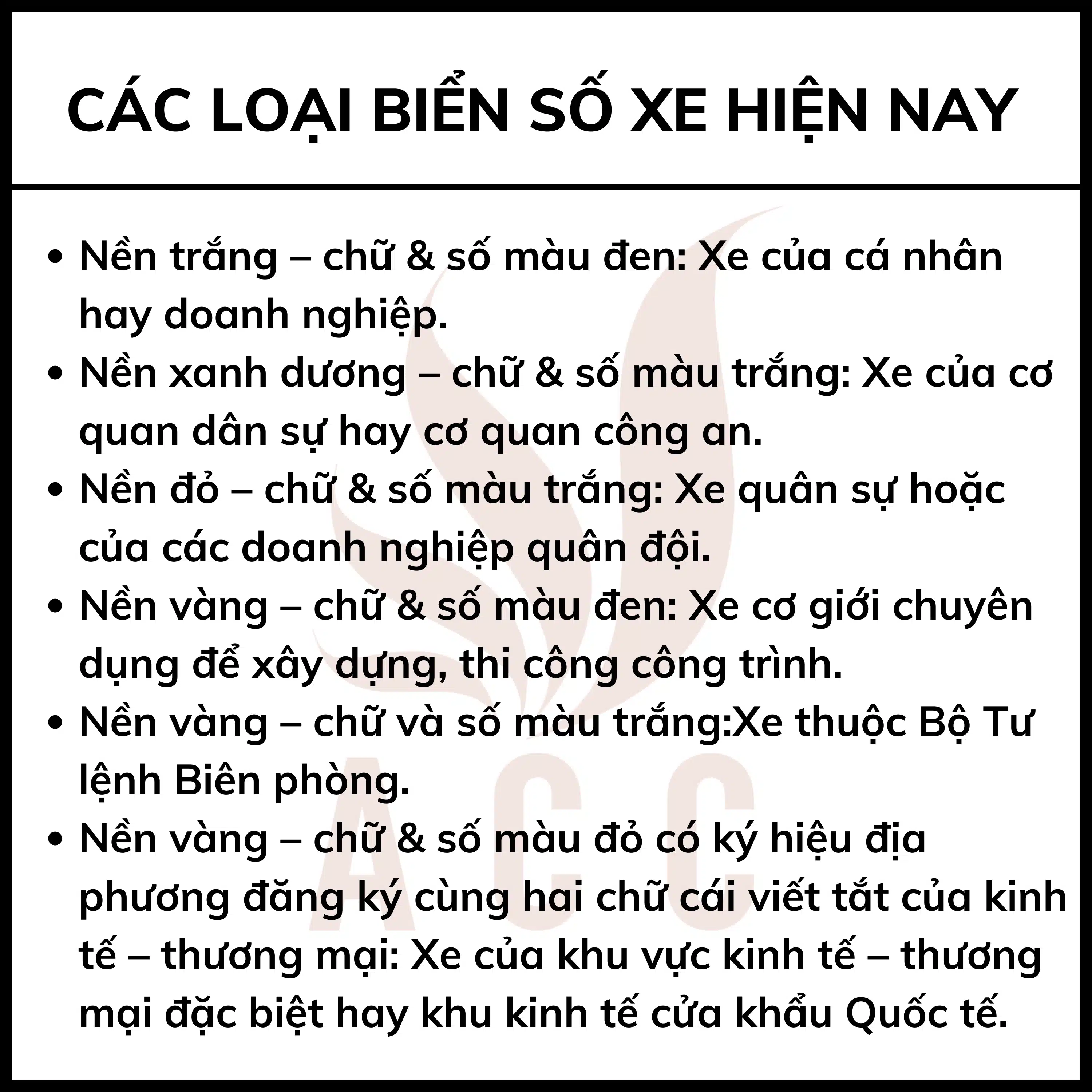 Các Loại Biển Số Xe Hiện Nay