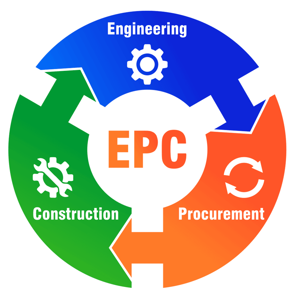 Các bước quản lý và giám sát tiến độ trong hợp đồng EPC?

