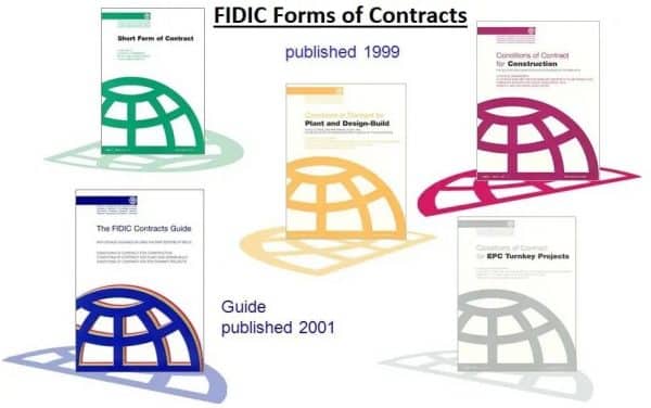 Hợp đồng FIDIC là gì? (Cập nhật 2023) - v1000