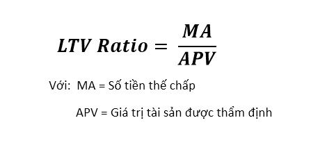 Ltv Trong Ngân Hàng Là Gì