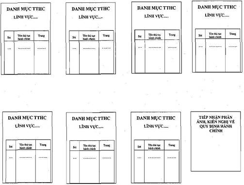 Mẫu bảng niêm yết thủ tục hành chính cấp xã