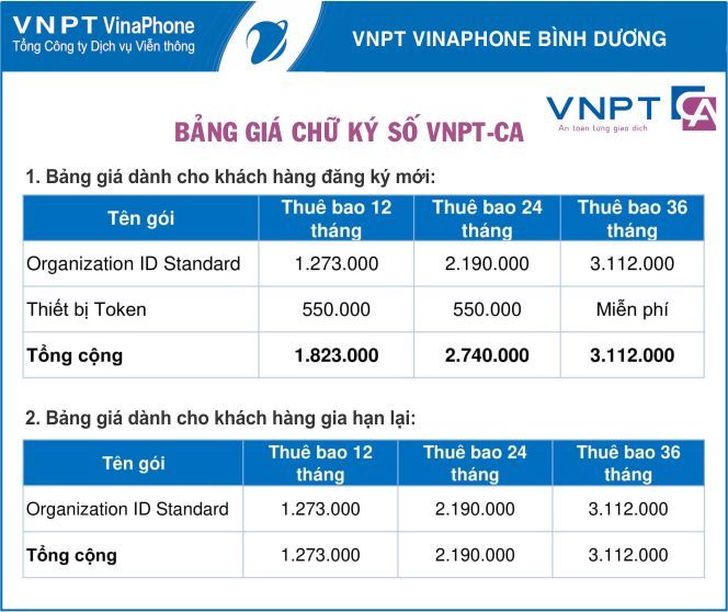 Chữ ký số VNPT - hỗ trợ đăng ký thuế - Bảng giá chữ ký số
