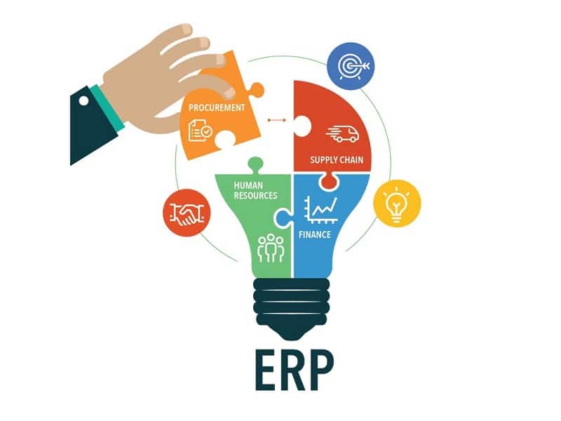 Các bước triển khai SAP ERP như thế nào?