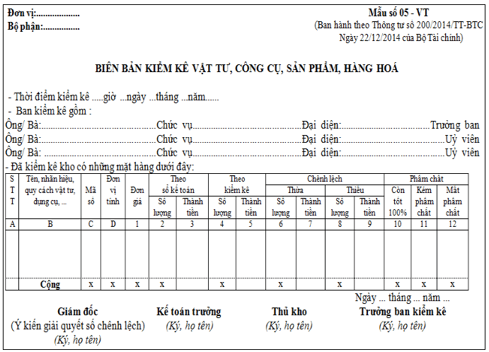 Biên Bản Kiểm Kê Tài Sản Cuối Năm